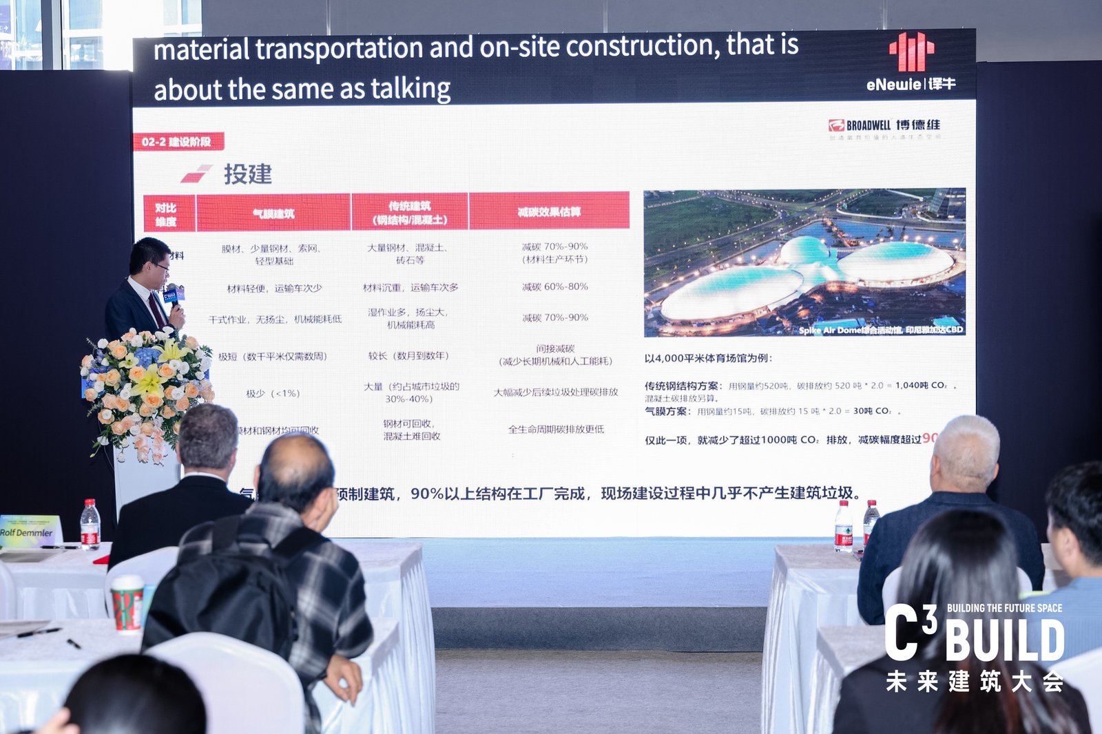 1763456303107353.jpg 04 优发国际副总裁参加高交会C3未来建筑大会 · DGNB中德共创研讨会.jpg