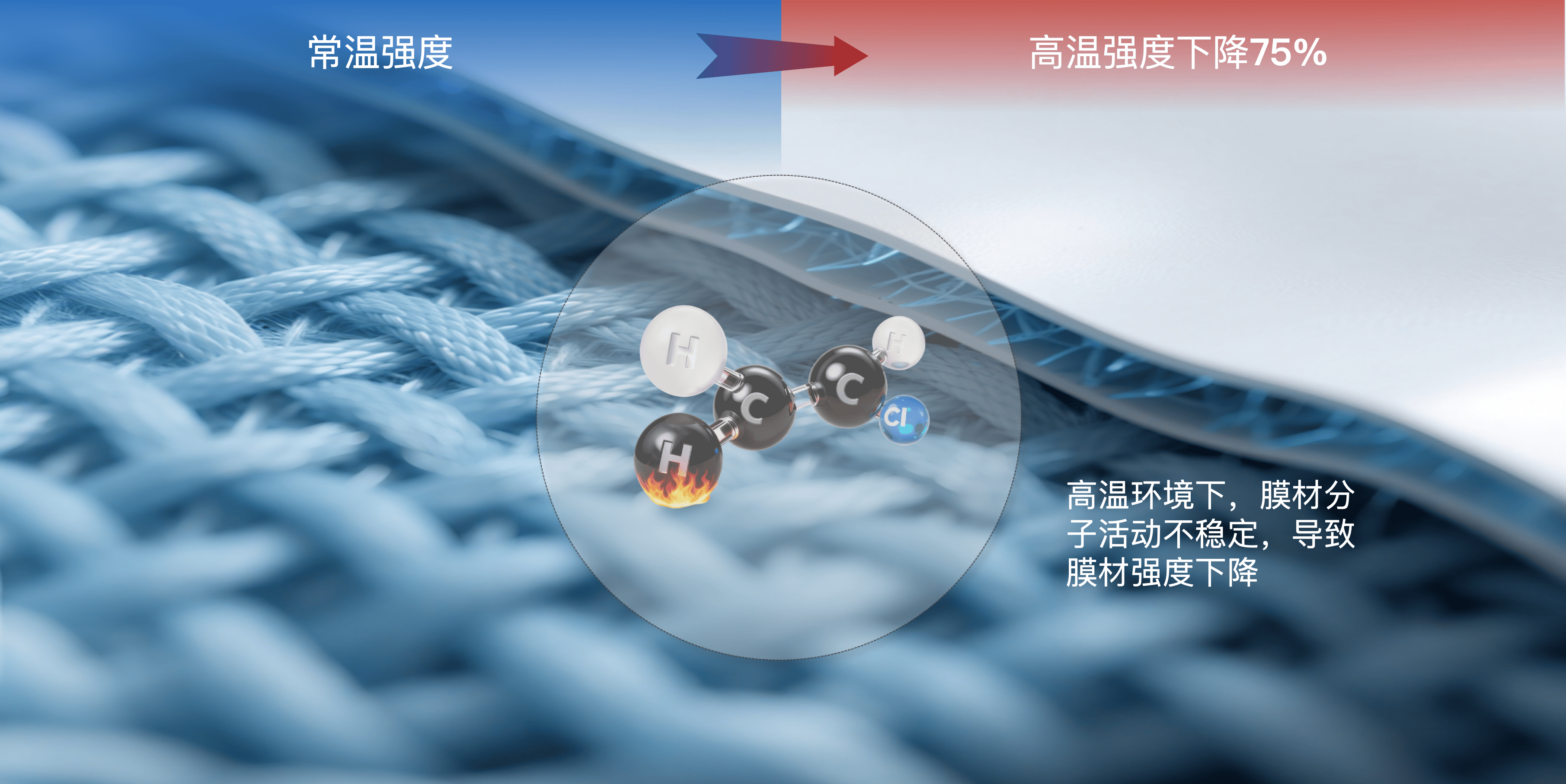 优发国际气膜科普系列1-示意图1.png
