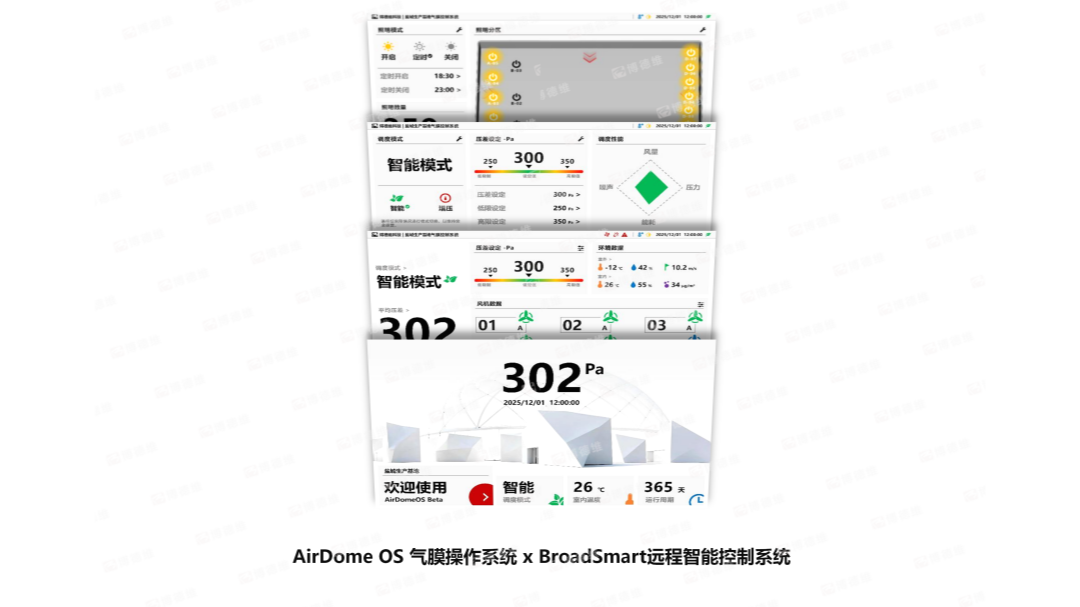 BroadSmart智能操作系统.png